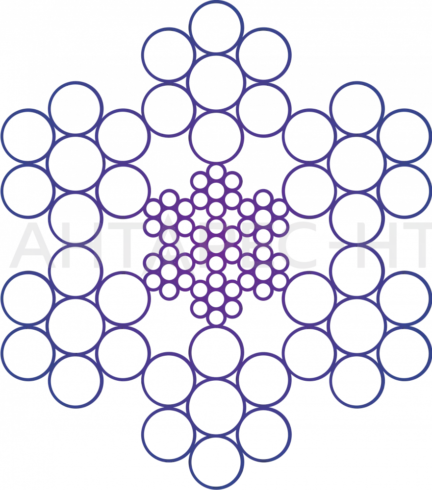 Стальной канат 6×7-IWRC